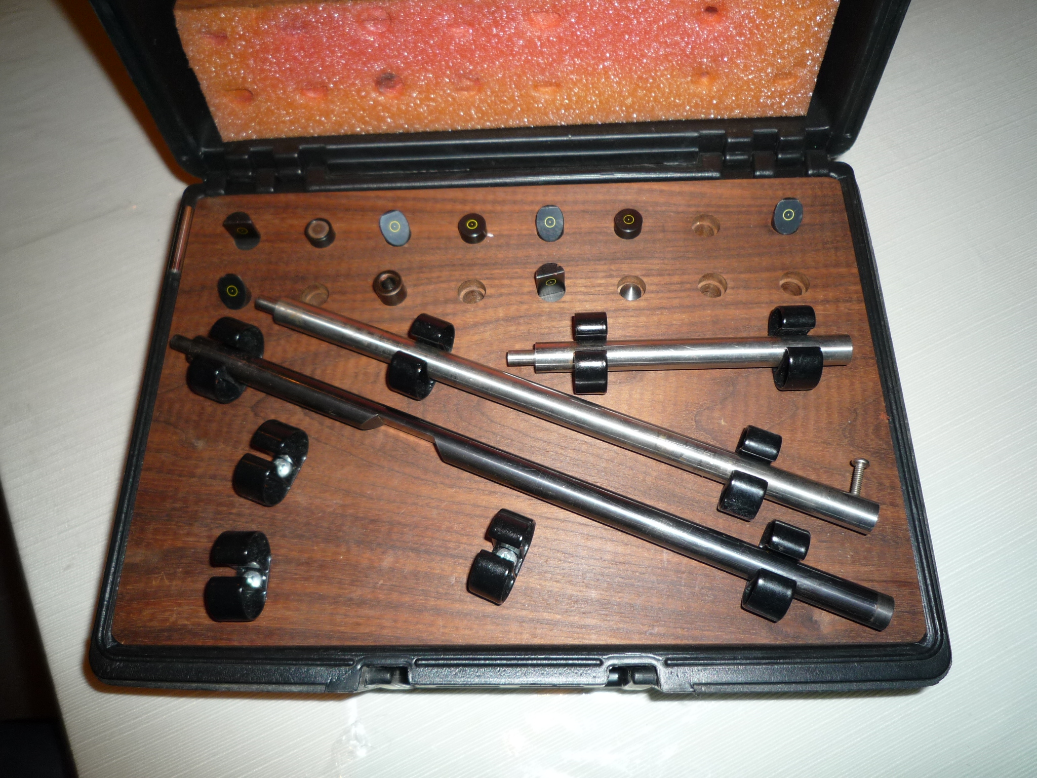 Kern set of target points